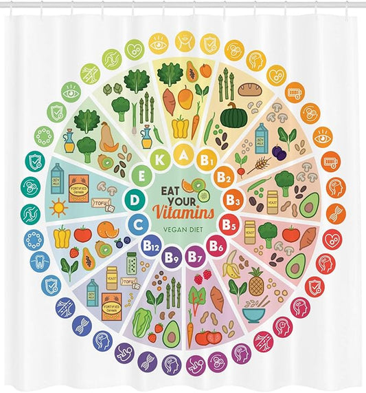 Ambesonne Vegan Shower Curtain, Vitamin Vegan Food Sources and Functions Rainbow Wheel Chart with Icons Healthcare, Cloth Fabric Bathroom Decor Set with Hooks, 69" W x 75" L, Multicolor