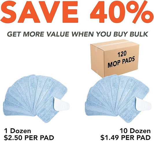 Arkwright Spray Mop Replacement Pads - (Pack of 12) Bulk Microfiber Flat Dry and Wet Refill Mop Pads Floor Cleaning, Compatible with Bona and Rubbermaid, Fits All Mop Heads, 13 in, Blue