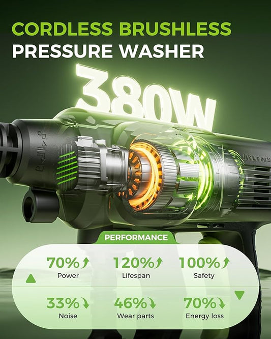 Cordless Car Washer, Portable Cleaning Tool with 6-in-1 Nozzle, Self-Priming from Bucket, Hose or Tap, Battery Powered for Car, Patio & Garden Cleaning