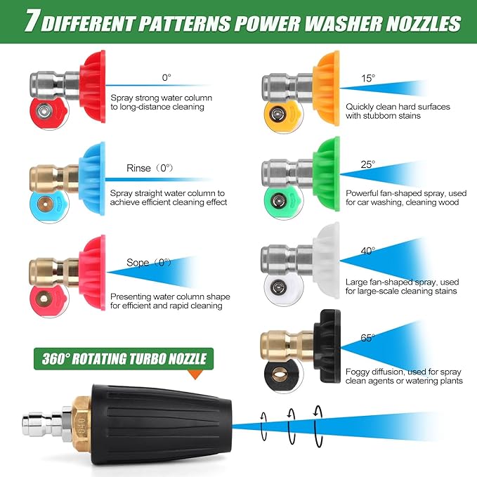 120" Gutter Cleaning Tools From the Ground, Pressure Washer Extension Wand with 5 Power Washer Nozzle Tips Max 4000 PSI 360° Rotating Spray Turbo Nozzle Pressure Washer