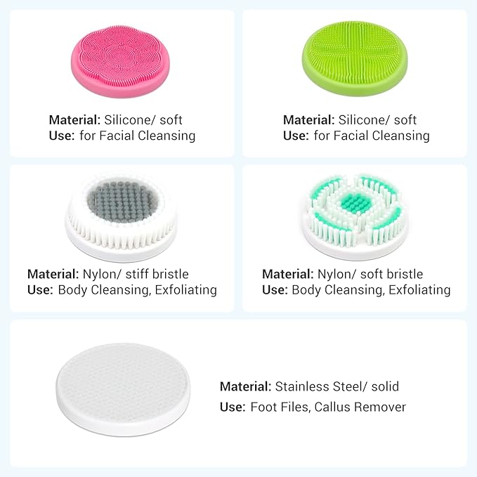 SoulBay 5 Pieces Replacement Brush Head Attachments for The SoulBay Electric Body Brush, Inter-Changeable
