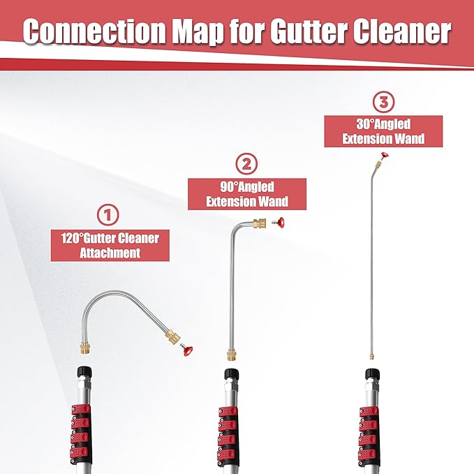 PWACCS 24 FT Telescoping Pressure Washer Wand, Telescopic Spray Wand with Power Washer Extension Wands, Gutter Cleaner Attachment Kit with 7 Nozzle Tips, 2 Adapters, Pivoting Coupler and Support Belt