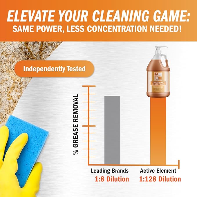 Degreaser Concentrate - Heavy Duty - Makes 256 Gallons of Cleaner- Commercial Kitchen Strength - Removes Tough grease, Grime and Food Soils - Restaurant Floor Degreaser