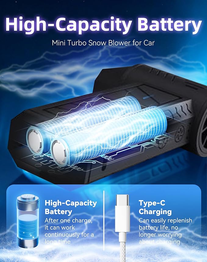 2026 Next Generation LED Turbo Blower - 100,000 RPM Portable Snow Removal Tool for Cars & Driveways, Mini Turbo Snow Blower, 3-Speed & Fast Snow, USB Rechargeable, Ergonomic Design