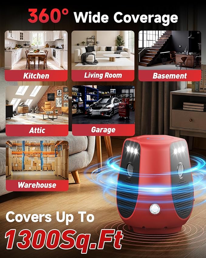 Mouse Repellent Ultrasonic Plug in, 360° Ultrasonic Rodent Repellent with PIR Sensor & LED Strobe Light, 3 Modes Mice Repellent for Indoor, Electronic Pest Control Devices for Spider, Cockroach, Ant
