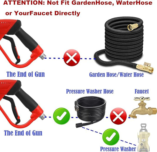 Tool Daily Deluxe Pressure Washer Gun, with Replacement Wand Extension, 5 Nozzle Tips, M22 Fitting, 40 Inch, 5000 PSI