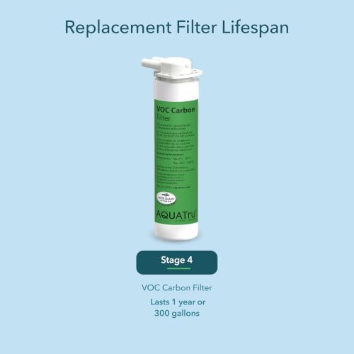 AquaTru Carafe VOC Carbon Filter (Stage 4) – Compatible with AquaTru Carafe Models - Image 4