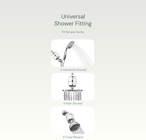Aquabliss SF500 Daily Essential+ Shower Filter - Brushed Nickel - Image 5