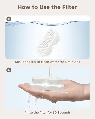 Neareal Official 6-Pack Replacement Filters for 108oz/3.2L Pet Fountain - Image 6