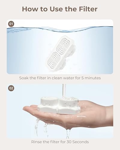 Neareal Official 6-Pack Replacement Filter Set for 108oz Cat Fountain - Image 6