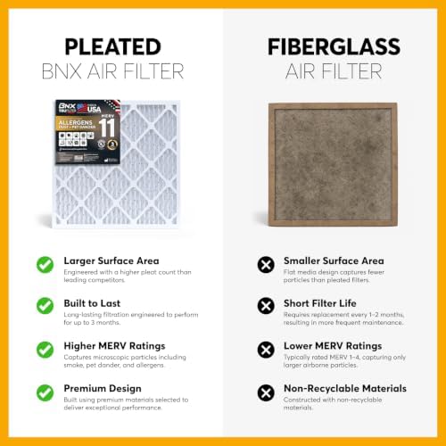 BNX TruFilter 20x20x1 Air Filter MERV 11 (4-Pack) - MADE IN USA - Allergen Defense Electrostatic Pleated Air Conditioner HVAC AC Furnace Filters for Allergies, Dust, Pet, Smoke, Allergy MPR 1200 FPR 7 - Image 4