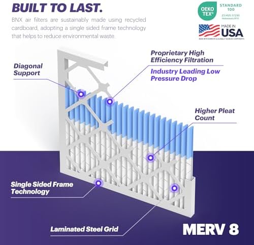 BNX TruFilter 20x23x1 Air Filter MERV 8 (2-Pack) - MADE IN USA – Dust & Pet Defense Electrostatic Pleated Air Conditioner HVAC AC Furnace Filters for Dust, Pet, Mold, Pollen MPR 600 – 700 & FPR 5 - Image 4