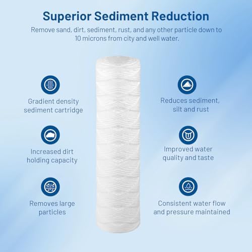 10 Micron 10" x 2.5" Whole House String Wound Water Filter Cartridge 6 Pack - Image 2