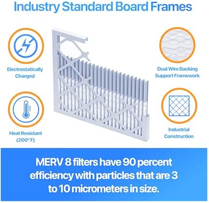 Filter King 19x22x1 Air Filter MERV 8, AC Furnace Filters (12-Pack) - Image 2