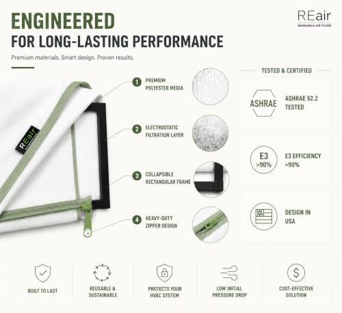 Reair 14x20x1 Extra Replacement Filter without Frame, Washable and Reusable Air Filter 14x20x1 for AC HVAC Furnace, MERV 8 Air Filters Machine Washable, AC Furnace Air Filter without Frame - Image 5