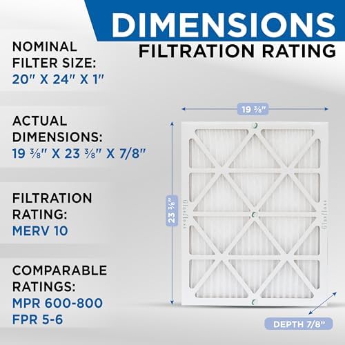 Glasfloss ZL 20x24x1 MERV 10 Air Filters for AC Furnace. 4-Pack - Image 2