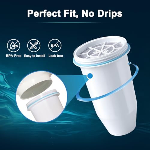 99% Removal Water Replacement Filter for ZR-001, ZR-004 - Image 7