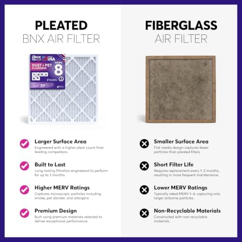 BNX TruFilter 16x30x1 Air Filter MERV 8 (4-Pack) - MADE IN USA – Dust & Pet Defense Electrostatic Pleated Air Conditioner HVAC AC Furnace Filters for Dust, Pet, Mold, Pollen MPR 600 – 700 & FPR 5 - Image 4