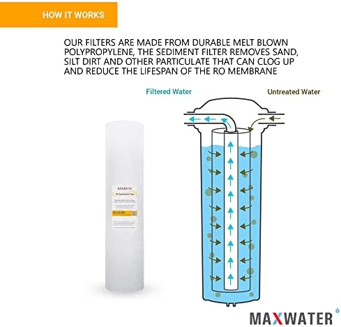 Max Water 20" x 4.5" 10 Micron Sediment Water Filter, Whole House Water Filter Replacement Cartridge, Melt Blown Polypropylene (PP), Fits Any Standard 20 Inch Filter Housing, 2 Pack - Image 4