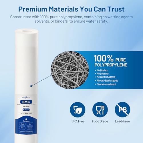 20" x 2.5" 5 Micron Whole House PP Sediment Water Filter Cartridge, 6 Pack - Image 3