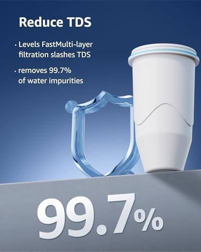 Compatible with Zero Pitchers and Dispenser, 3 Pack - Image 4