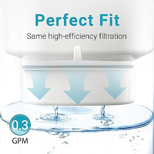 AQUA CREST PF-01A Water Filter Replacement for Waterdrop® Pitchers, 2 Pack - Image 5