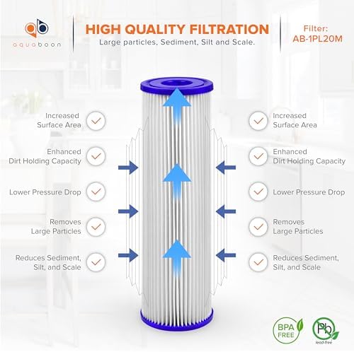 Aquaboon 20 Micron Pleated Sediment Filter Cartridge 10 x 2.5 6-Pack - Image 3