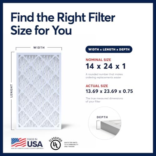 BNX TruFilter 14x24x1 MERV 13 (2-Pack) AC Furnace Air Filter - MADE IN USA - Electrostatic Pleated Air Conditioner HVAC AC Furnace Filters - Removes Pollen, Mold, Bacteria, Smoke - Image 2
