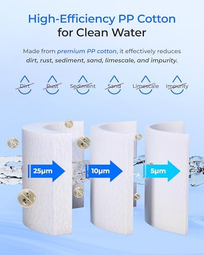 Waterdrop 5-Micron 20" x 4.5" Whole House Water Filter Replacement - Image 4