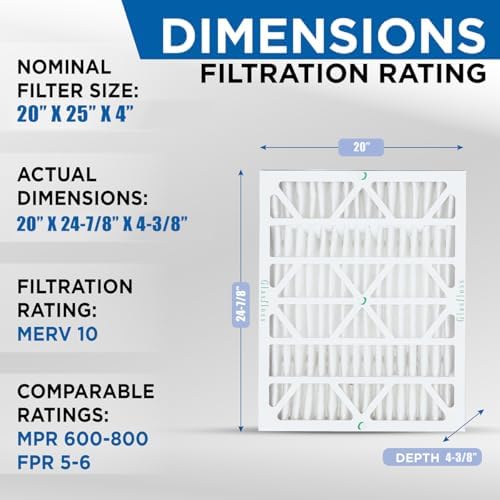 Glasfloss ZL 20x25x4 MERV 10 Air Cleaner Fits Honeywell Filters. Qty 5 - Image 2