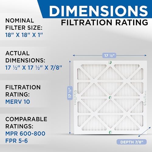 Glasfloss 18x18x1 MERV 10 Pleated AC Furnace Air Filters. Box of 6 - Image 2