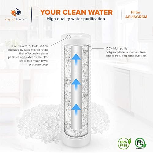 Aquaboon 5 Micron 10 x 2.5 Grooved Sediment Water Filter Cartridge 6-Pack - Image 5