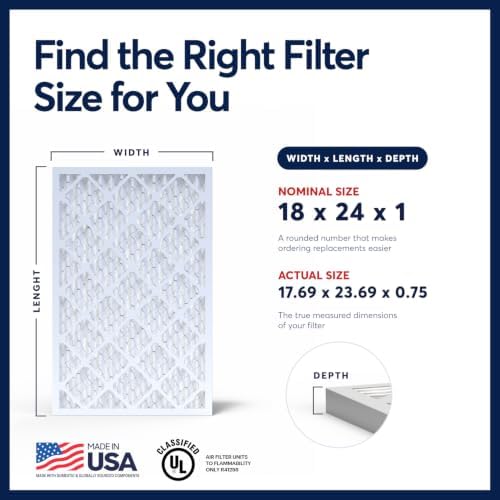 BNX TruFilter 18x24x1 Air Filter MERV 13 AC Filter, HVAC Furnace Filter, 4 Pack (ACTUAL SIZE 17.69"x24.69"x0.75") Allergies, Dust, Pet Dander & Smoke - MADE IN USA - MPR1500 / FPR 10 - Image 2