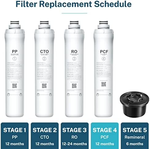 Bluevua Official ROPOT PCF Filter, Replacement for RO100ROPOT, 1-year Lifetime-4th Stage (Pack of 2) - Image 2