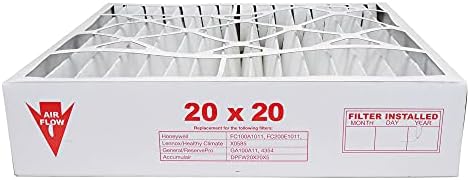 AIRx Filters 20x20x5 Furnace & AC Filter MERV 8 Fits Honeywell FC100A1011 - Image 2