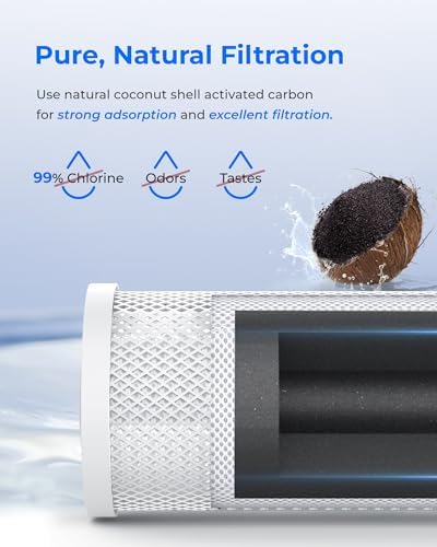 Waterdrop 5-Micron 20" x 4.5" Whole House Water Filter Replacement - Image 3