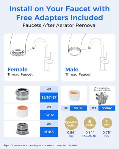 Waterdrop CTF-06 Water Filter for Sink Faucet with Filter Life Reminder - Image 4