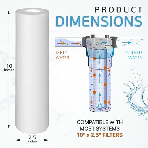 Ronaqua 1 Micron Sediment Water Filter Cartridge 10"x2.5", NSF Certified, 4-Layer Filtration for any 10-inch RO Units & Whole House Systems, Compatible with Culligan P5, AP110, WHKF-GD05, 2 Pack - Image 3