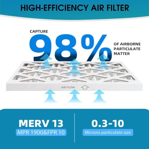 (6 Pack) 21 1/2x23 5/16x1 Air Filter, MPR 1900 & FPR 10, MERV 13 Pleated Air Filter (Actual Size:21 1/2x23 5/16x3/4 inch) - Image 4