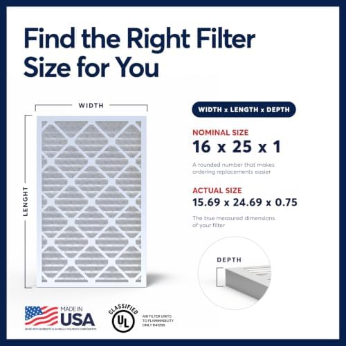 BNX TruFilter 16x25x1 Air Filter MERV 13 AC Filter, HVAC Furnace Filter, 2 Pack (ACTUAL SIZE 15.69"x24.69"x0.75") Allergies, Dust, Pet Dander & Smoke - MADE IN USA - MPR1500 / FPR 10 - Image 2