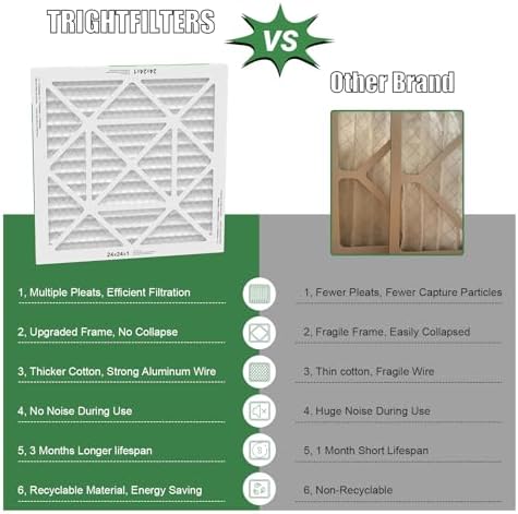 TRIGHTFILTERS 24x24x1 Air Filter 6 Pack, Durable MERV 8 Pleated Home HVAC AC Furnace Filters, Lightweight Compact Air Conditioner Filter Replacement - Image 5
