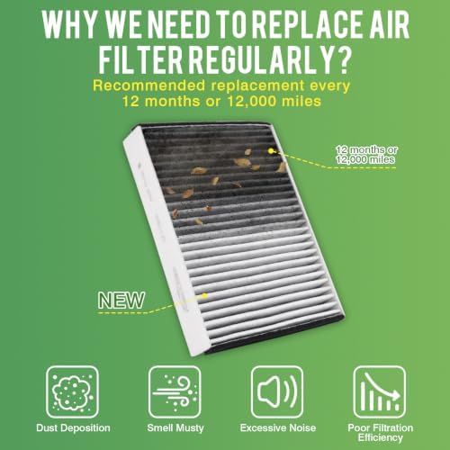 Cabin & Engine Air Filter for 2016-2019 Chevy Cruze 1.4L (Not For Limited) - Image 5