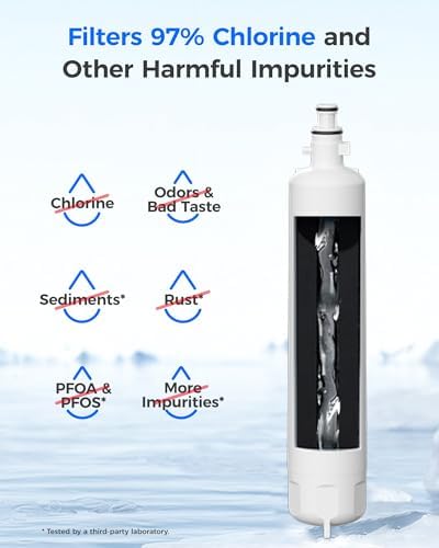 Waterdrop WD-F19C Water Filter Replacement for GE® RPWFE®, 3 Pack - Image 3