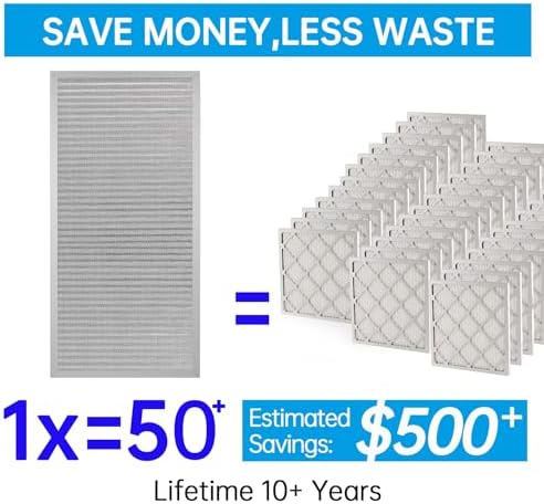 UBeesize 14x30x1 Reusable Electrostatic Air Filter HVAC AC Furnace Filter,MERV 8,Washable, Lasts a Lifetime,Permanent Air Filter,Breathe Fresher,Home And Office(Actual Size:13.5x29.65x0.82 Inch) - Image 2