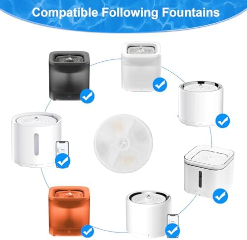 Upgraded Filter Units 3.0 for Cat Water Fountains E versweet 2S/3/3 Pro,E versweet Solo/Solo SE and More, Pet Water Fountain Replacement Filters (10 pcs) - Image 2