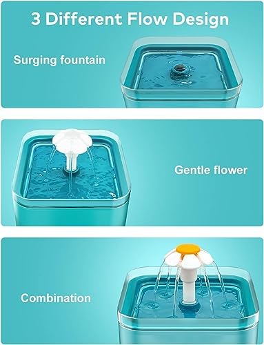 Cat Water Fountain for Cats Indoor: 67oz/2L Cat Fountain - Quiet Pet Water Fountain - Cyan Cat Fountains for Drinking Easy to Clean - for Cats&Pets& Small Animals - Including 4 Filters + 2 Sponges - Image 6