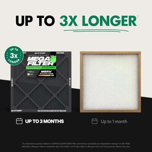 PuroAir MegaFilter 20x25x1 Air Filter MERV 13 HVAC Furnace Filter (2-Pack) - Image 5