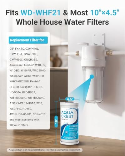 AQUA CREST FXHTC Sediment and Carbon Water Filter for GE® FXHTC, 5 Micron - Image 2