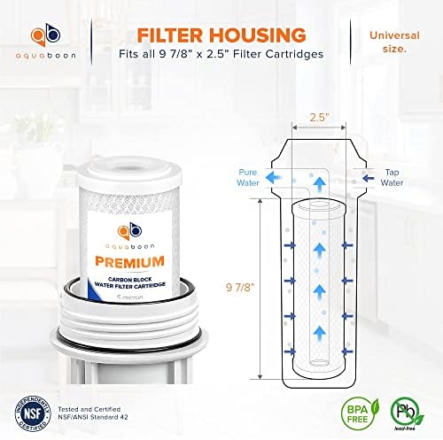 Aquaboon Premium 5 Micron Carbon Block Water Filter 10" x 2.5" – 3-Pack CTO Whole House Filters for Countertop & Under Sink Systems, Compatible with FXWTC - Image 2