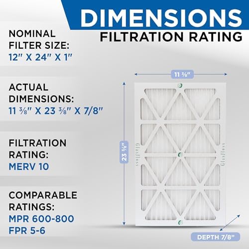Glasfloss ZL 12x24x1 MERV 10 Air Filters for AC and Furnace. 4-Pack - Image 2